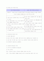 유치원 7차 교육과정과 어린이집 표준보육과정 비교분석 5페이지
