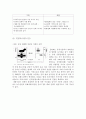 도소매점들과 재래시장을 활성화시키기 위한 국내외 사례 제시 및 분석을 한 후 실현 가능한 대응책을 제시하세요 4페이지