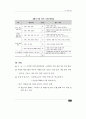 장애인복지관 재활치료관련 진단/판정체계 조사 37페이지