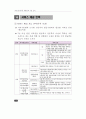 장애인복지관 재활치료관련 진단/판정체계 조사 48페이지