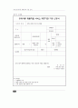 장애인복지관 재활치료관련 진단/판정체계 조사 86페이지