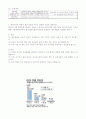 ★국제회계기준이 우리나라 기업회계에 미치는 영향★ 5페이지