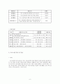 사회복지현장실습관련 이론 보고서 6페이지