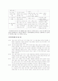 지역사회개발모델 2페이지