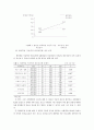 인지심리학 자료 조사 보고서  11페이지
