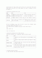 평생교육 경영론 19페이지