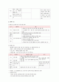 사회복지정책론 레포트 3페이지