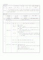 직무기술서 3페이지
