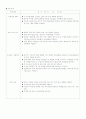직무기술서 4페이지