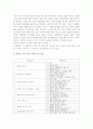 건강의 정의와 개념과 건강 유지 프로그램 4페이지