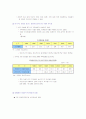   빈곤아 동과 삶의 질  5페이지
