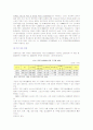   빈곤아 동과 삶의 질  7페이지