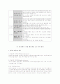 영국의 차(tea)문화 2페이지