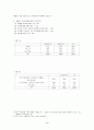 ★세대간의 갈등의 원인, 의식차이 및 해소방안★. 5페이지