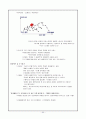 창의적문제해결 요약 44페이지