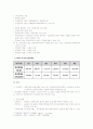 국민기초생활보장법 요약입니다. 2페이지
