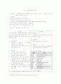 국민기초생활보장법 요약입니다. 3페이지