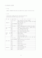 국공립어린이집 운영계획서 소견발표문 45페이지