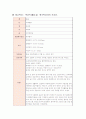 ★무지개와 황금박쥐★ 5페이지