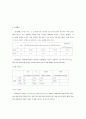 일상생활스트레스에 관한 연구조사보고서 2페이지