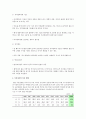   가족복지론  2페이지