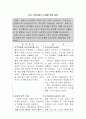 심리 사회 모델 4페이지