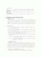자원봉사 프로그램 계획서 5페이지