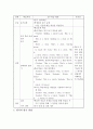 영어 듣기 말하기 지도를 위한 지도 계획안 작성, 지도 후 수정 보완 33페이지
