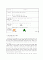 영어 듣기 말하기 지도를 위한 지도 계획안 작성, 지도 후 수정 보완 36페이지