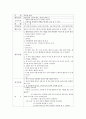 아동의 일상생활 속에서 과학교육으로 연계할 수 있는 상황과 아동 과학교육의 어떤 내용과 관련을 지으면 좋을 지 계획 5페이지