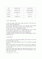 피아제(Piaget)의 인지발달이론과 비고츠키(Vygotsky)의 인지발달이론의 비교법적 고찰 4페이지