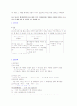 학습과 행동 제 6 판 4페이지