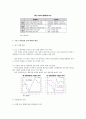 미국 양적완화정책 2페이지