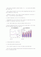 미국 양적완화정책 3페이지