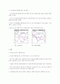 미국 양적완화정책 4페이지