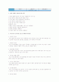 평소 1일 식단(메뉴 및 식사량)  2페이지