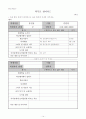 학급운영계획안 14페이지