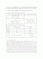 선추적자료 vector와 격자형자료 raster 구조의 특성에 대한 설명과 장단점, gis의 활용에 대한 응용분야, 인터넷과 네비게이션을 이용한 구성을 ㅇ떠한 트렌드로 하는 것이 좋을 것인가. 1페이지