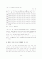 결손가정자녀들이 청소년범죄에 비치는 영향 32페이지
