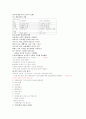 세계를 품은 그리스도인, 왜되어야 하는가? 7페이지