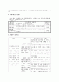 평생교육프로그램개발 - 다문화가정음식  2페이지