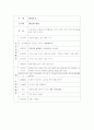 비형식적인 수과학교육과 형식적인 수과학교육의 활동사례를 각각 예를 들어 설명하시오 6페이지