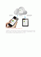 iCloud에 대해 5페이지