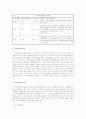 지적장애(개념 역할 원인 특성)에 대해 서술 3페이지