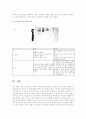 아동상담에 적용가능한 치료적 모델 중에서 실제 아동상담 장면에서 내가 적용해보고 싶은 모델을 선택하고, 그 선택 이유와 장점, 활용방안에 대해 설명하시요 10페이지