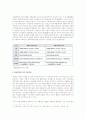 환율변화가 우리나라 수출입업체에 미치는 영향을 설명하시오 4페이지