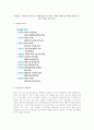 관심있는 기업의 가치사슬 및 전략집단도를 분석하고 경쟁사 대비 원가우위를 창출 할 수 있는 방안을 제시하시오 1페이지