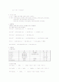 음이온 및 원적외선 관련 6페이지