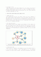 경영학 과제 정리 6페이지