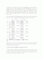 만성요통과 일상생활 활동(ADL)의 관계성 8페이지